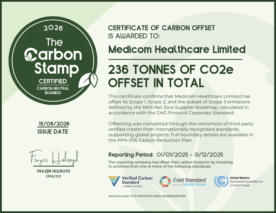 Certificate of Carbon Offset
